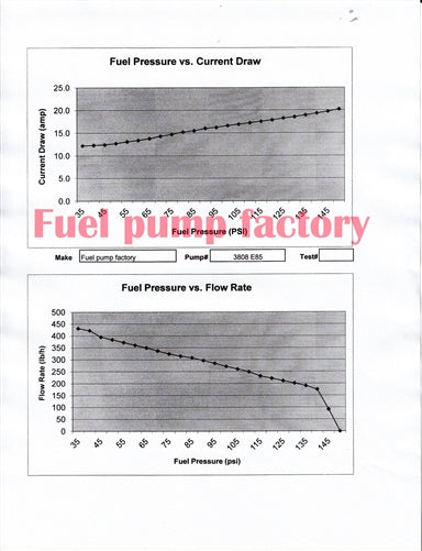 Fuel Pump Factory 265LPH street series pump SUBARU LEGACY 1999 H4 2.2L - fuelpumpfactory