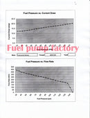 Fuel Pump Factory 265LPH street series pump HONDA S2000 2004-2005 L4 2.2L - fuelpumpfactory