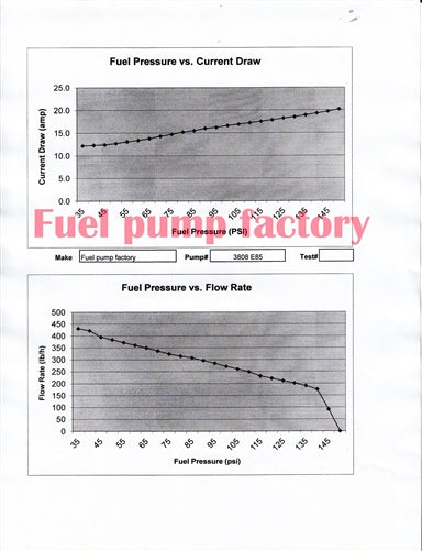 Fuel Pump Factory 265LPH street series pump HONDA CIVIC DEL SOL 1993-1995 L4 1.6L - fuelpumpfactory