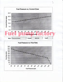 Fuel Pump Factory 265LPH street series pump SUBARU LEGACY 1990-1996 H4 2.2L - fuelpumpfactory
